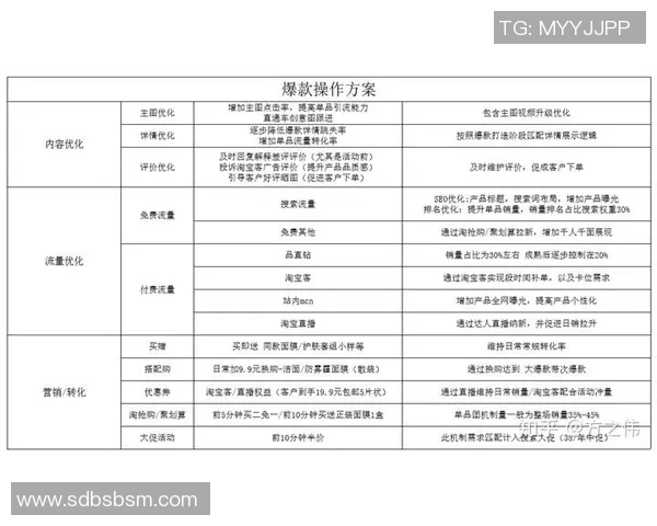 深入解析CSGO战术TES的运营体系与团队协作策略