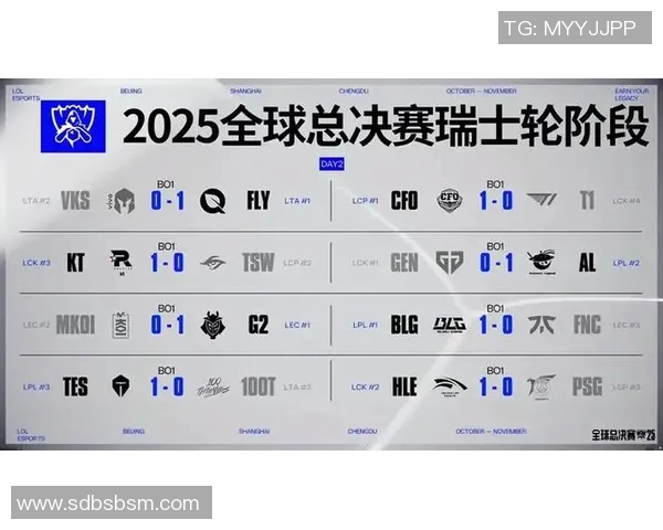 S15LOL比分挑战者杯特别报道TES战队的崛起与成长历程全景回顾实时数据