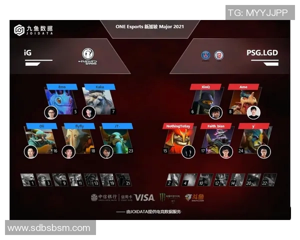 esports最新数据Major赛中IG战术表现深度解析与策略评估